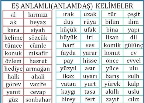 Eş Anlamlı Kelimeler Sorubak Blog