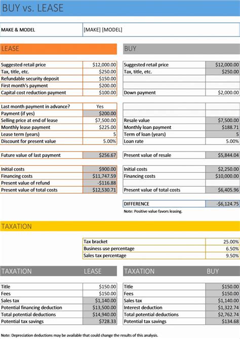 Loan Tracking Spreadsheet with Loan Spreadsheet Template Sheet Car ...