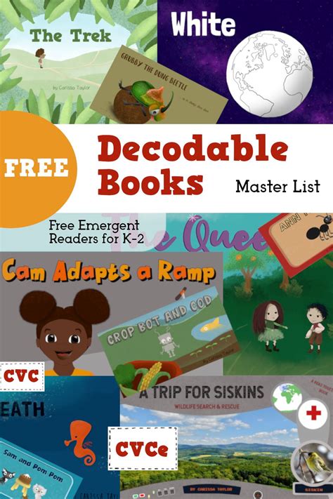 Free And Affordable Decodable Readers Artofit