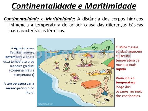 O Que É Maritimidade E Continentalidade - Como A Maritimidade Influencia No Clima - RETOEDU