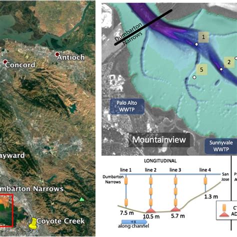 Bathymetry In Lower South San Francisco Bay Consisting Of A Deeper