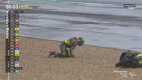 CANAL MotoGP On Twitter La Pluie Est Bien Revenue Et Complique Tout