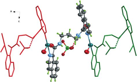 A View Along The B Axis Of The Coordination Polymer Chain Of 4b Growing