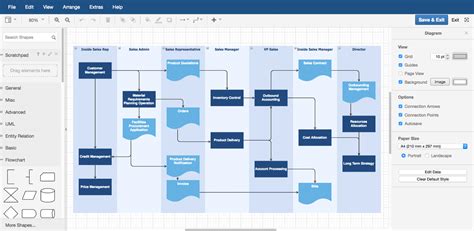 FLUXOGRAMAS Como Organizar Seu Processo De Forma Visual E Intuitiva