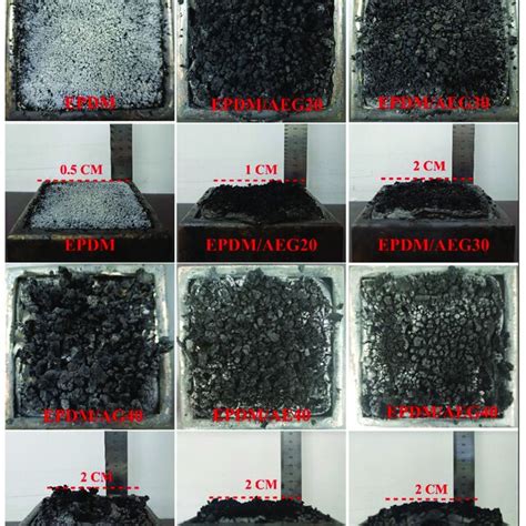 The Digital Photos Of Char Residues For Neat Epdm Epdm Aeg