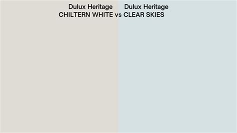 Dulux Heritage Chiltern White Vs Clear Skies Side By Side Comparison