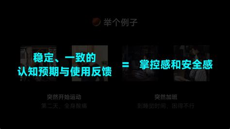 4000字干货！帮你快速了解产品设计中的心智模式 优设网 学设计上优设