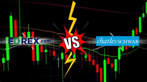 Forex Com Vs Charles Schwab Comparison Which Trading Platform Is Best