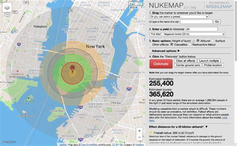 10 years of NUKEMAP | Restricted Data