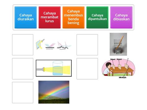 Quiz Sifat Sifat Cahaya Match Up