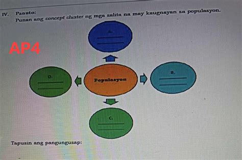 Punan Ang Concept Cluster Ng Mga Salita Na StudyX