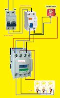Esquemas El Ctricos Esquema De Fotocontrol Contactos