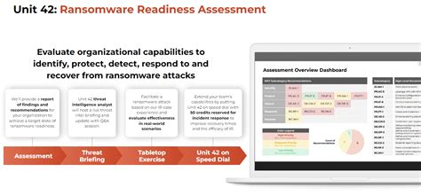 What Are Ransomware Attacks Palo Alto Networks