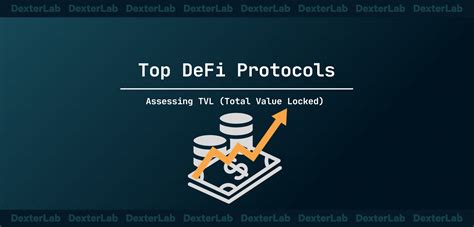 Top Defi Protocols According To Tvl Dexterlab