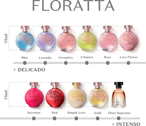 Aprender Sobre Imagem Perfume Flor De Cerejeira Boticario Br