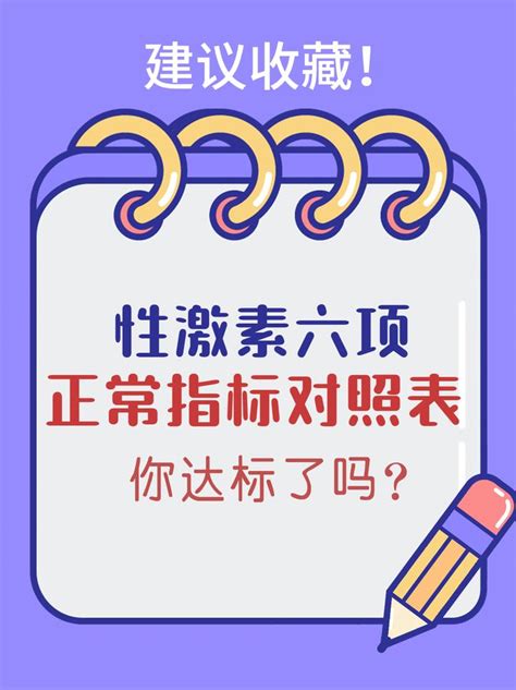 总是查“性激素六项”，你真的读懂了吗？论正确解读法 知乎