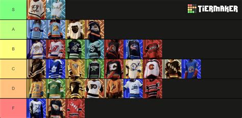 NHL Reverse Retro Jerseys 2022 Tier List Community Rankings TierMaker