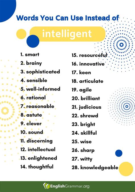 English Grammar On Twitter Words You Can Use Instead Of Intelligent