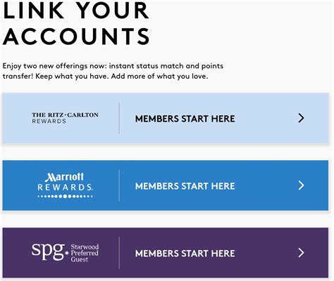 How To Link Your Marriott Rewards SPG Accounts