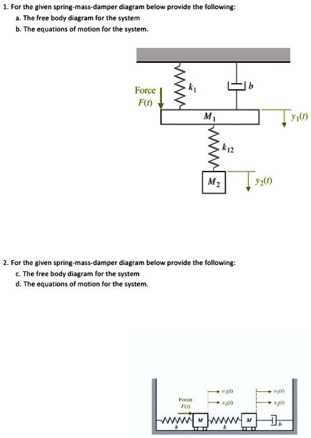 Solved Controls For The Given Spring Mass Damper Diagram Below