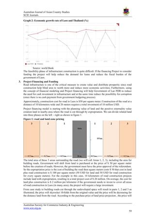 Case Study Innovative Infrastructure Project Finance New Road For LAO