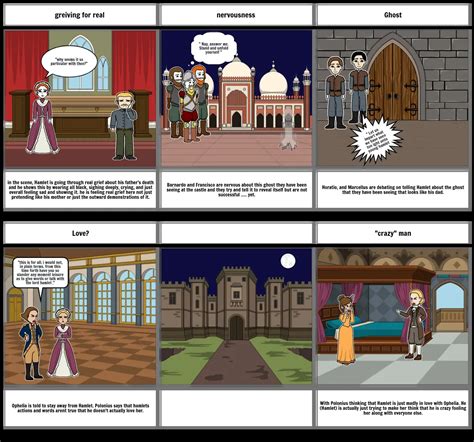 Hamlet Storyboard Par C58eece3