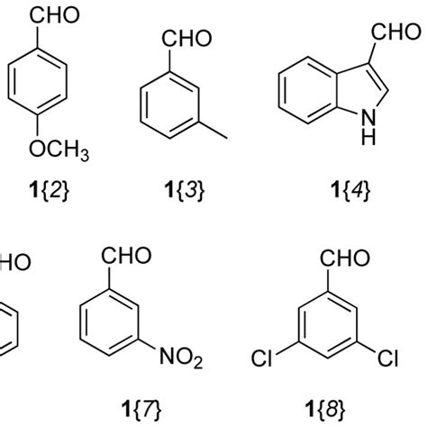 Aldehyde Sublibrary Download Scientific Diagram