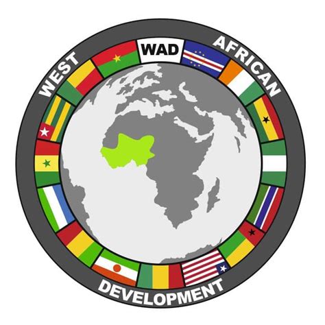 PROJECTS – WAD