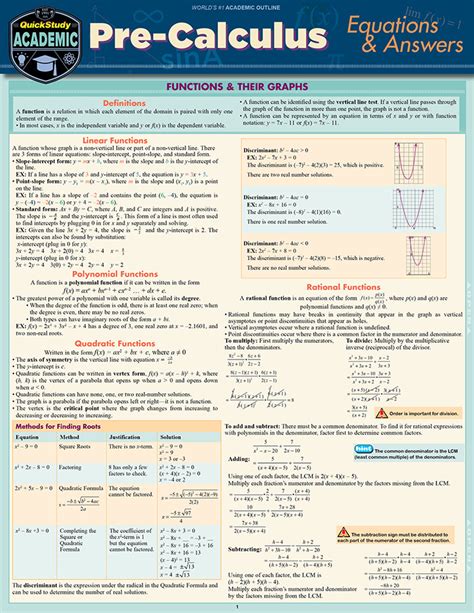 Pre Calculus Cheat Sheet