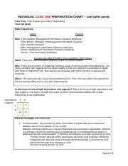 Fran Hayden Docx INDIVIDUAL CASE ONE PREPARATION CHART Use Bullet