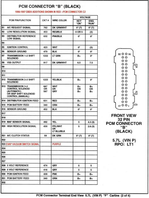 2000 Silverado Pcm Wiring Diagram Wiring Diagram