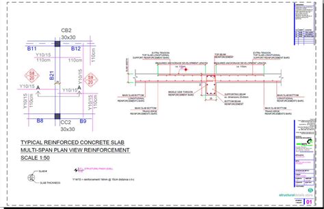 Reinforced Concrete Mid Span Slab Beam Support Detail