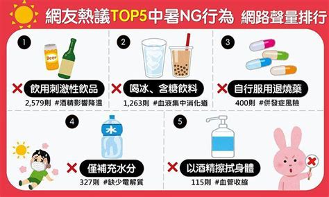 中暑自救 避免5大ng行為 養生保健 健康 世界新聞網