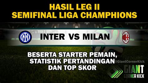 Hasil Liga Champhions Tadi Malam Semifinal Leg II Inter Milan Vs AC