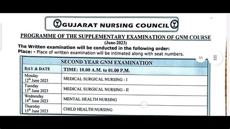 Gujarat Nursing Council Supplymentary Exam Date Sheet For Gnm Nd Year