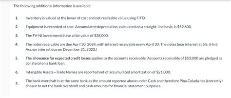 Solved Current Attempt In Progress Selected Accounts Of Pina Chegg