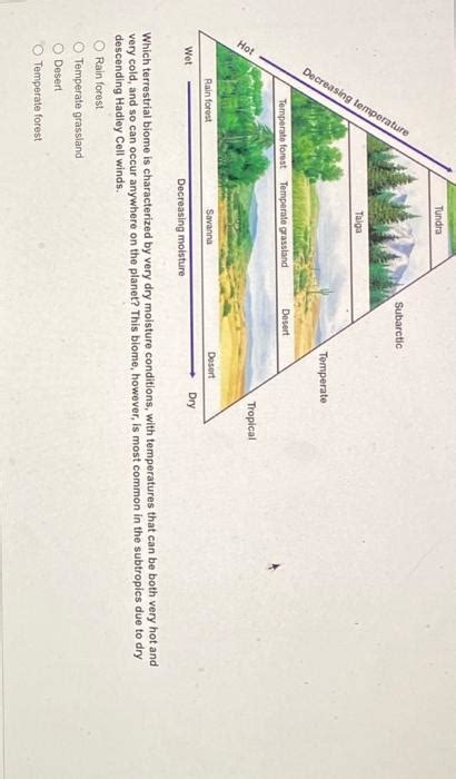 Solved Which Terrestrial Biome Is Characterized By Very Dry