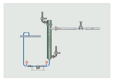 Flash Steam Recovery From Non Modulating Steam Applications Pumps