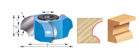 Amana Tool Cove & Corner Round Shaper Cutters Archives - Edge of ...