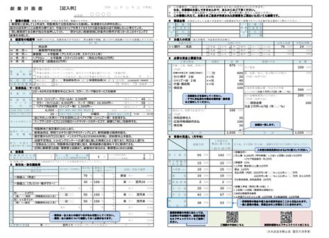 事業計画書に欠かせない8項目を徹底解説。事業計画書の作成例も見せます。 事業計画書のつくりかた 事業計画書作成ツール