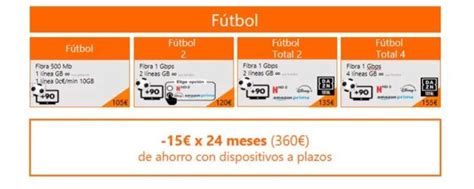 Tarifas de Orange con todo el fútbol para la temporada 23 24