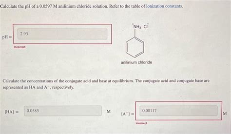 Solved Calculate The PH Of A 0 0597M Anilinium Chloride Chegg