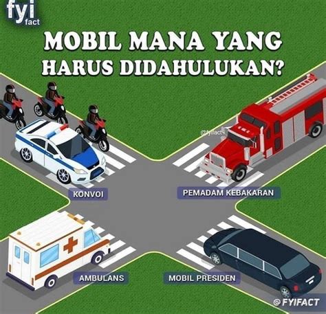 Info Jateng On Twitter Dibantu Mana Yang Harus Didahulukan Antara