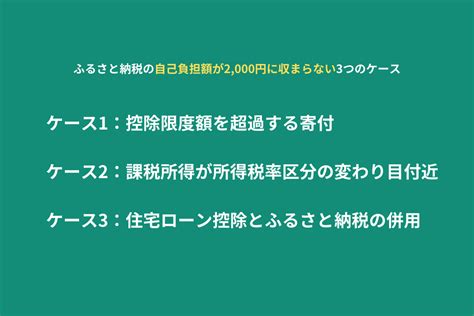 ふるさと納税の実質2 000円はウソ？驚きの真相と自己負担額が2 000円を超える3つのケースを徹底解説！ Gmoサインブログ 電子契約ならgmoサイン