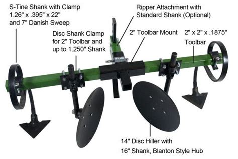 Shop Heavy Hitch Compact Tractor Attachments Tractor Attachments