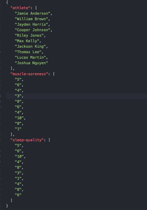 Javascript How To Display A Key That Has Multiple Values From A Json Hot Sex Picture