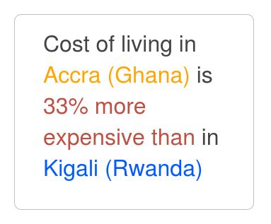 Accra Is More Expensive Than Kigali Sep Cost Of Living