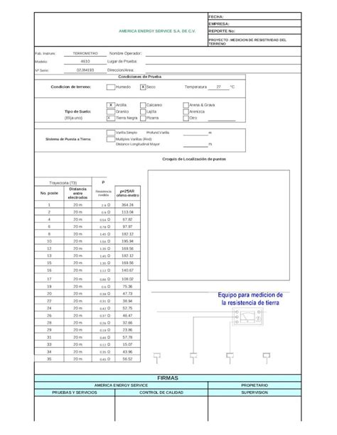 Xls Formato De Verificacion De Sistema De Tierras Dokumen Tips