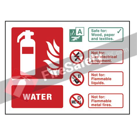 Landscape Rigid Plastic Water Fire Extinguisher Identification Sign