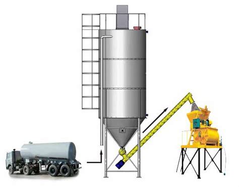 Ce Iso Certificate Container Stainless Steel Hopper Silo Bolted Type